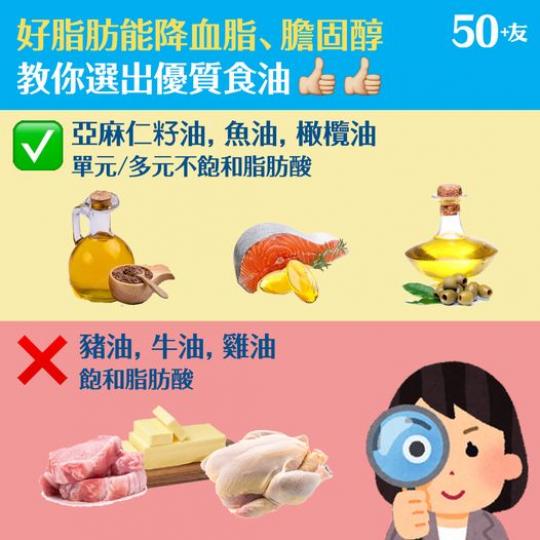 我們完全不吃油，也是不健康的！...