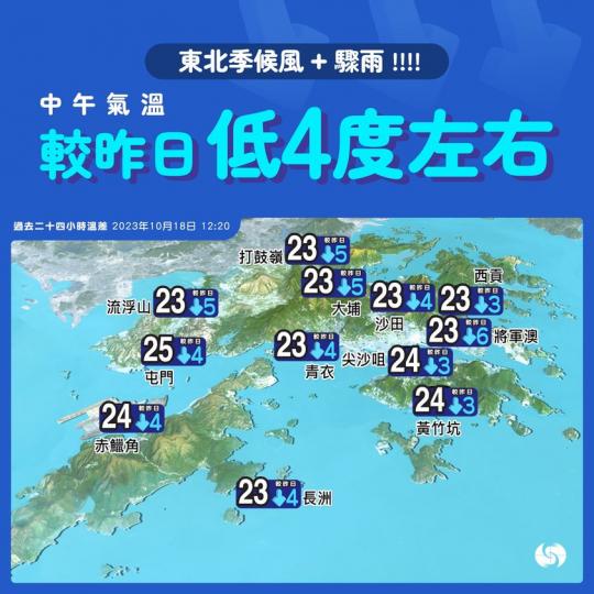 吹住大東風又落住雨.......