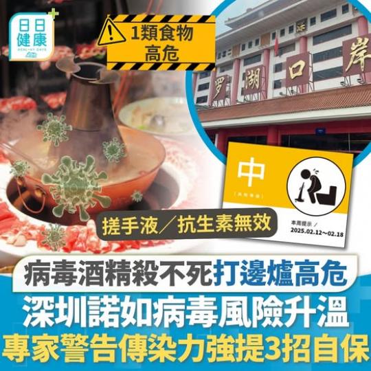 北上消費要注意飲食！.....
