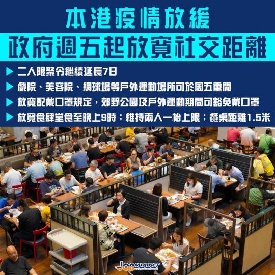 本港第三波疫情略有紓緩，政府將刊憲指示逐步放寬社交距離措施，包括食肆堂食可至晚上9時，和戲院及美容院可重開等，但二人限聚令則繼續延長7天；上述措施將由8月28日零時零分起生效，為期7天，直至9月3日...