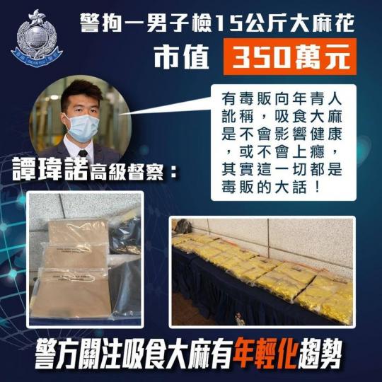 【 拘一男子販毒 • 檢350萬元大麻花 • 警方關注吸食大麻年輕化 】
警方毒品調查科人員於11月20日在葵涌荔景邨拘捕一名男子，並檢獲約15公斤懷疑毒品大麻花，估計市值約350萬元。被捕男子被暫控...