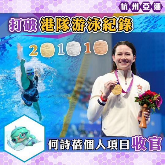 香港「女飛魚」何詩蓓晚上出戰游泳女子50米自由式，可惜以些毫之差不敵中國「蝶后」張雨霏，僅以次名衝線。...