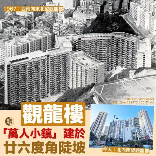 廿六度角陡坡的「萬人小鎮」...