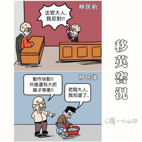 移英港人資歷不獲認可......