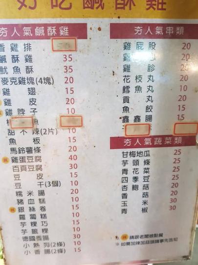 超佛鹽酥雞店「根本20年前價格」...
