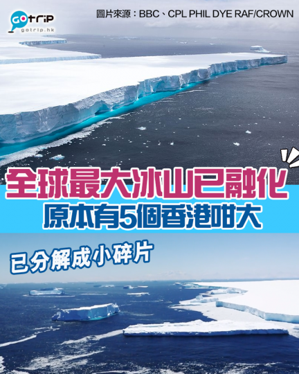 原本為全球最大的冰山A68,最近經衛星圖像一看,發現這座面積曾有5個香港之大(約6,000多平方公里)的冰山已融化了,被分解成小碎片... 原本為全球最大的冰山A68,最近經衛星圖像一看,發現這座面積曾有5個香港之大(約6,000多平方公里)的冰山已融化了,被分解成小碎片...