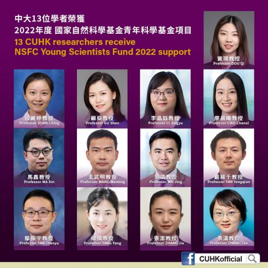 中大共有13位教授獲頒2022年度青年科學基金項目，每項資助經費為30萬元人民幣，資助期三年。...
