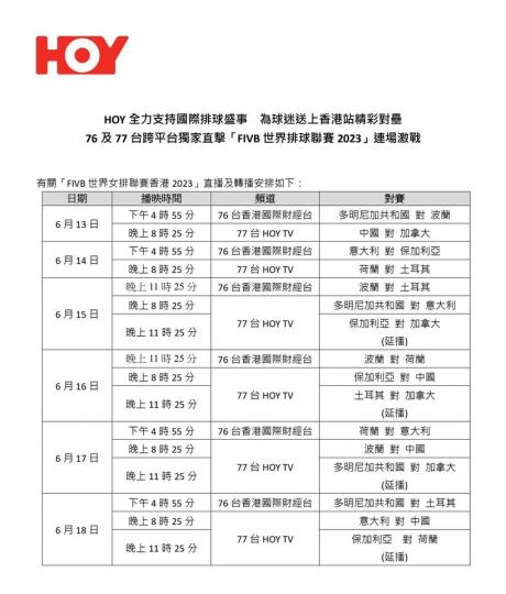 【FIVB世界女排聯賽 - 第二週轉播賽程】...