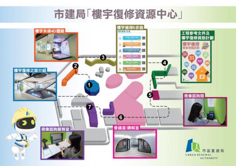 冧石屎場景極具現場感 令大眾體驗樓宇失收嚴重後果...
