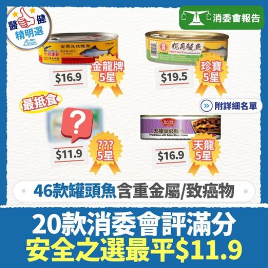 部分罐頭魚含致癌物......