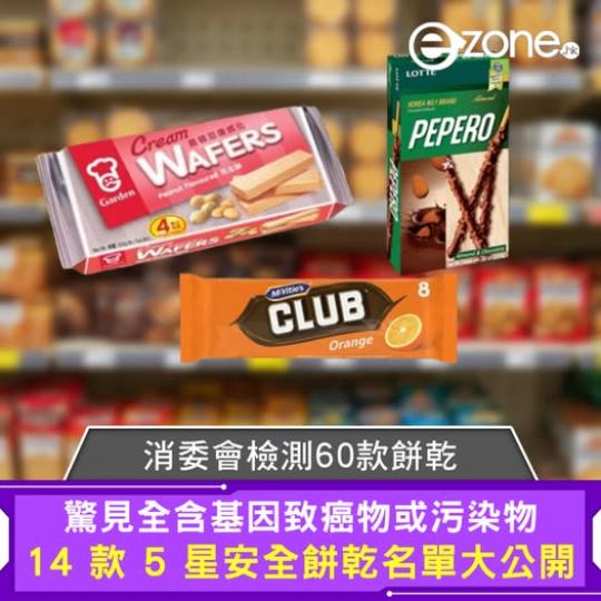 報告驚見60款餅乾含致癌物......