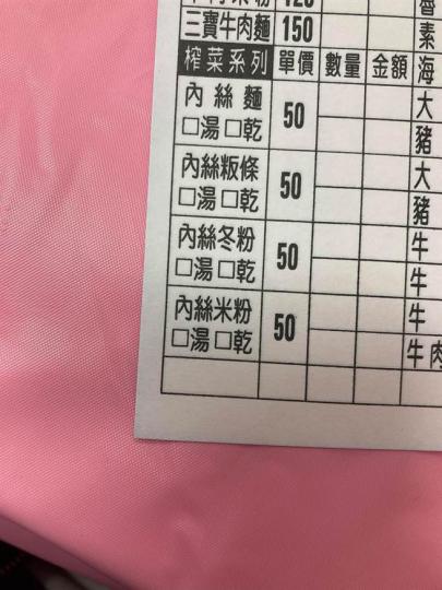 去吃飯發現「菜單好像哪裡怪怪的」，你有發現哪裡寫錯...