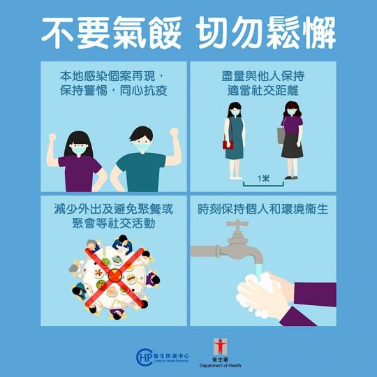 【不要氣餒 切勿鬆懈】
本地感染個案持續再現，我們要保持警惕，同心抗疫
盡量與他人保持適當社交距離，減少外出及避免聚餐或聚會等社交活動
時刻保持個人和環境衞生，誓要贏得這場疫戰！...