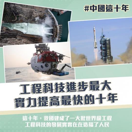 工程科技進步最大、實力提高最快的十年...