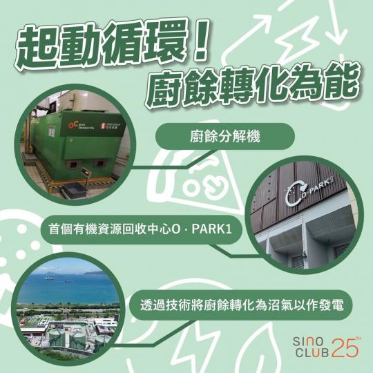 起動循環！ 將廚餘轉化為能...