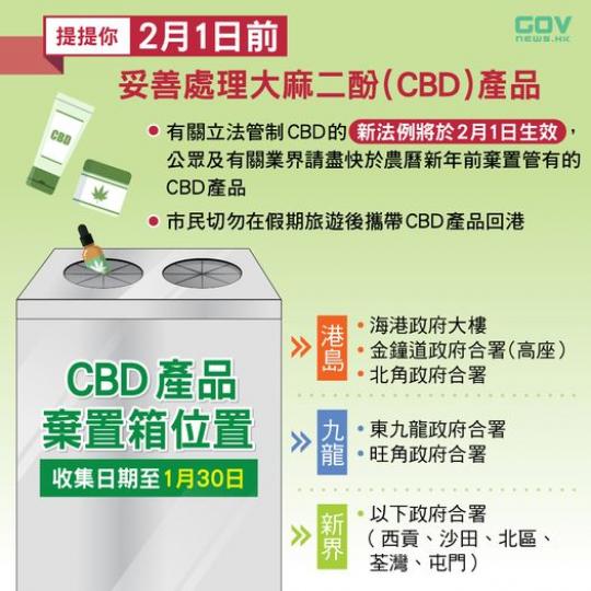 管制大麻二酚（CBD）嘅新法例喺 
2️⃣ 月 1️⃣ 號生效喇...