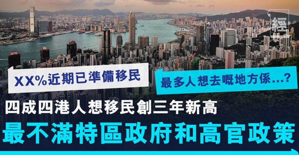 你的理想移居目的地是哪裡？...