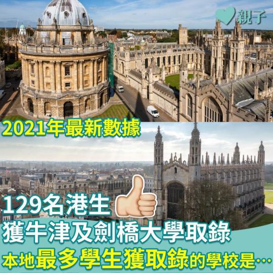 共有129名本地生成功獲英國牛津大學及劍橋大學取錄，表現十分不俗。...