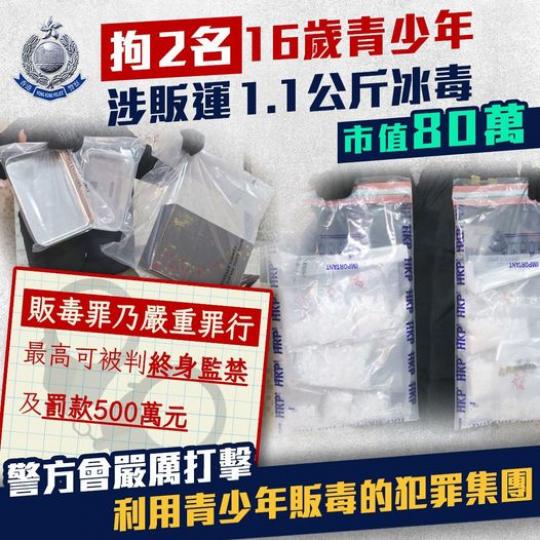 拘2名16歲青少年 • 涉販運約1.1公斤冰毒...