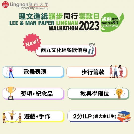 參加4月23日理文造紙嶺步同行籌款日...