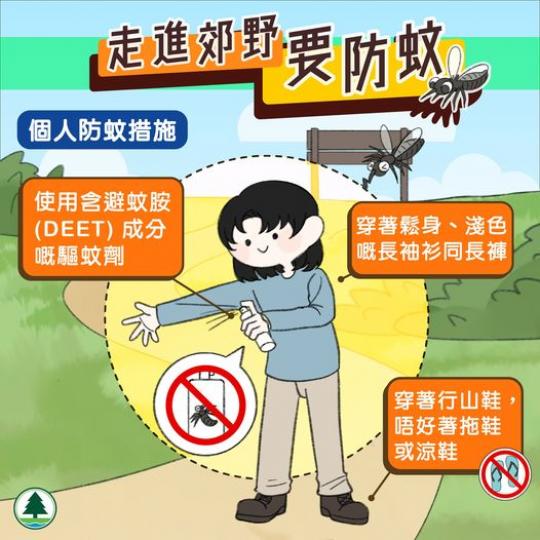 走進郊野要防蚊........
