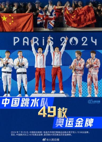 中國隊暫列金牌榜第3...