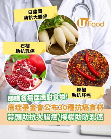 美國癌症基金會公布30種抗癌食材...
