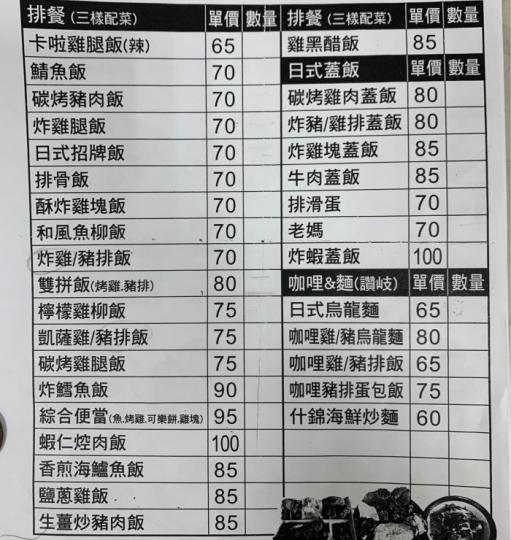 菜單寫下「老媽一份70元」讓人霧煞煞...