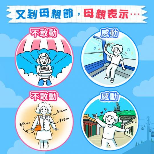 又到咗曬媽媽嘅日子，梗係要大大聲話畀全世界聽我係孝順仔女啦...