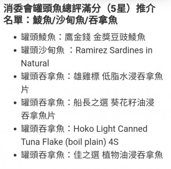 消委會罐頭
魚推介名單。...