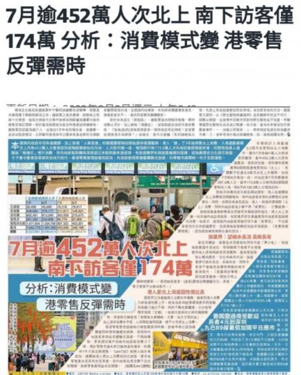 消費模式變，
港零售反彈需時。...