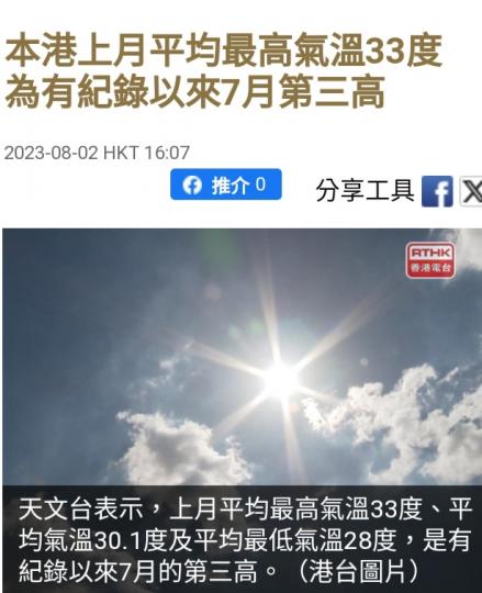 氣溫33度，
 有紀錄以來7月第三高。
 注意降溫啊！...