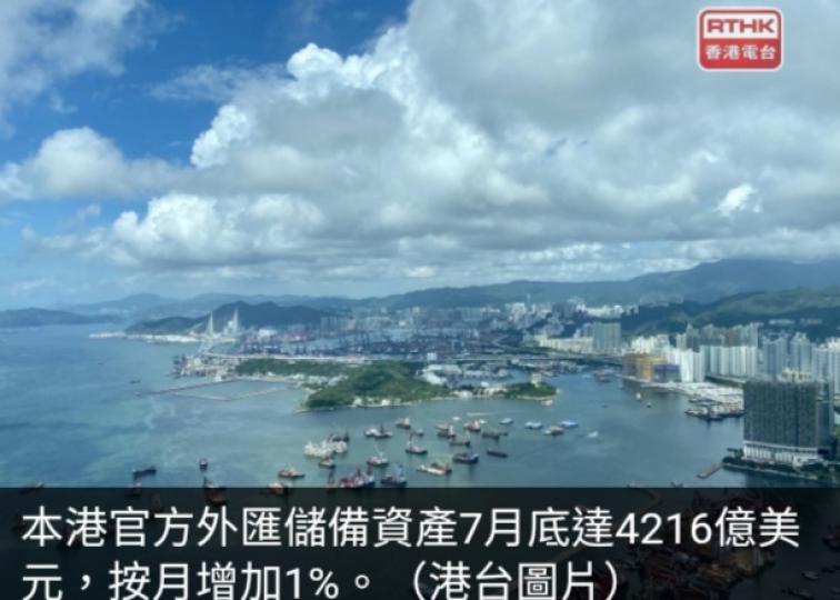 本港官方外匯儲備資產
7月底略增至4216億美元。...
