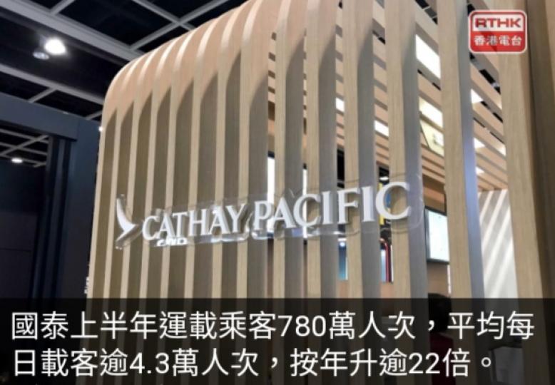 國泰上半年客運
收益增長11倍。...