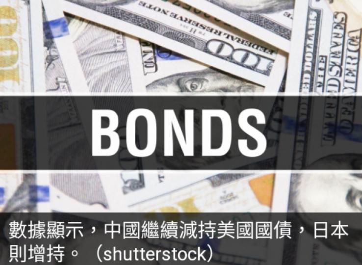 數據顯示中國繼續減持美國國債　
日本則增持...