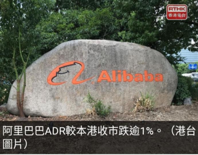 港股美國預託證券與
本港收市比較普遍下跌...