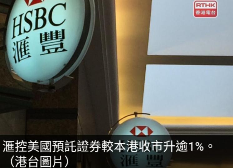 港股美國預託
證券較本港收市
個別發展...