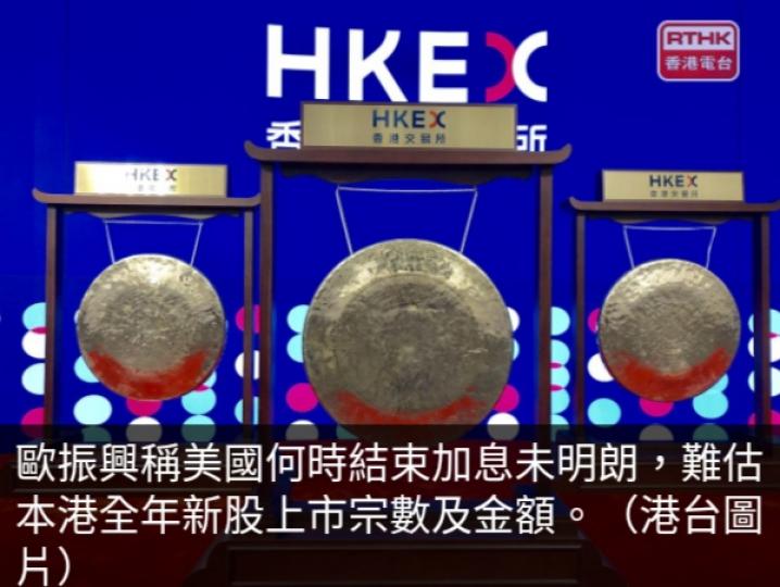 本港新股市
道第3季表現疲弱....