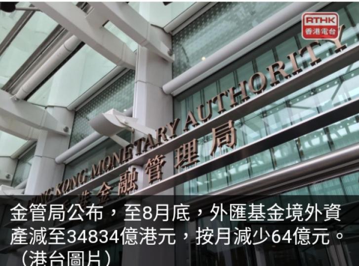 上月外匯基金
境外資產減少64億港元....