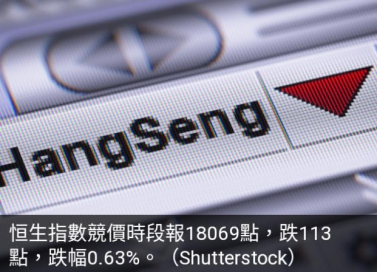 港股競價時
段跌113點....