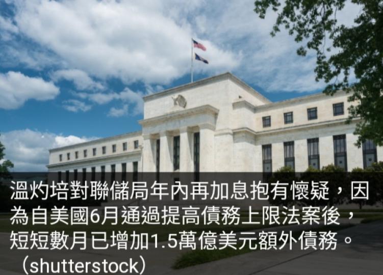 溫灼培：對聯儲局年內
再加息抱有懷疑....