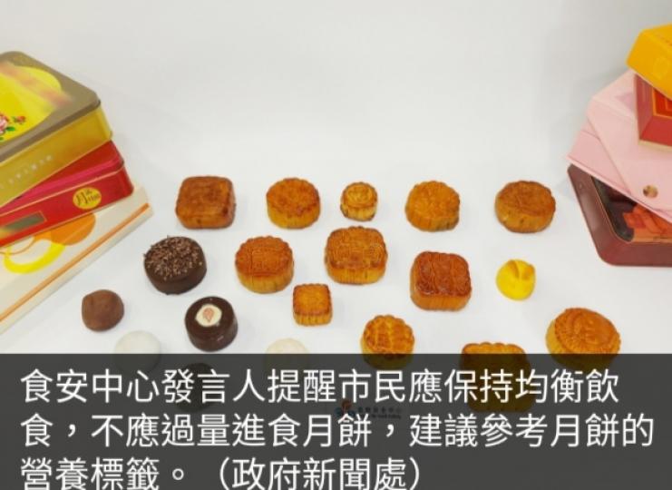 食安中心
檢測151個月餅樣本,　
全部通過檢測....