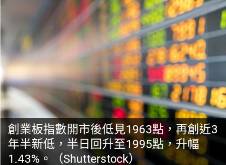 滬股半日重上3100點,　
創業板自近3年半低位回升....