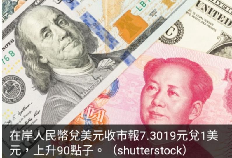 在岸人民幣兌
美元上升90點子....