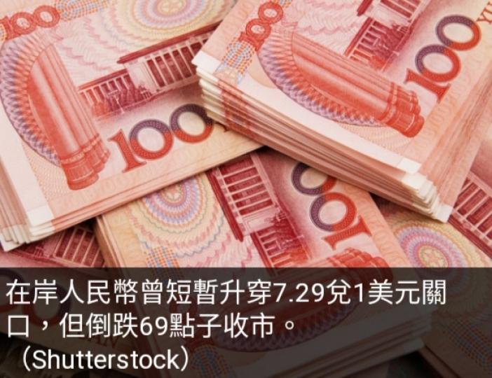 在岸人民幣低收
69點子,交投稍有回升....