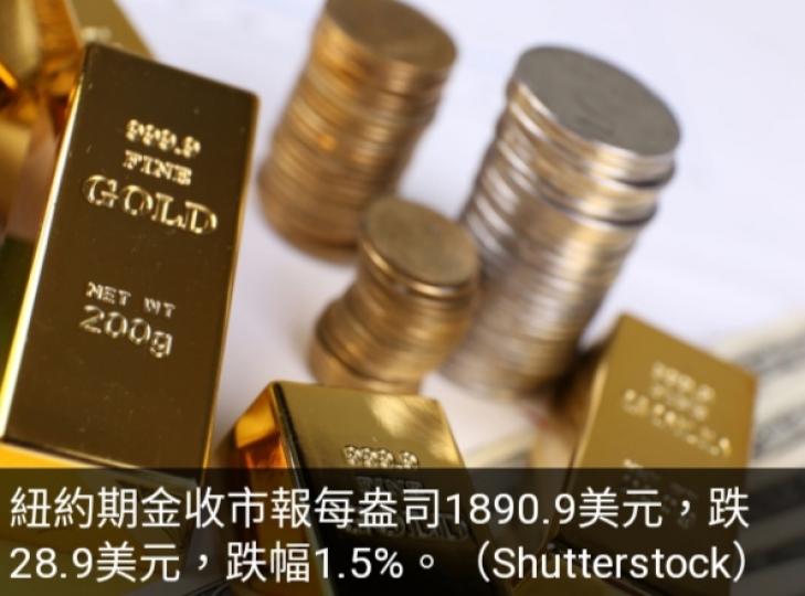 紐約期金低收
1.5%,　失守1900美元....