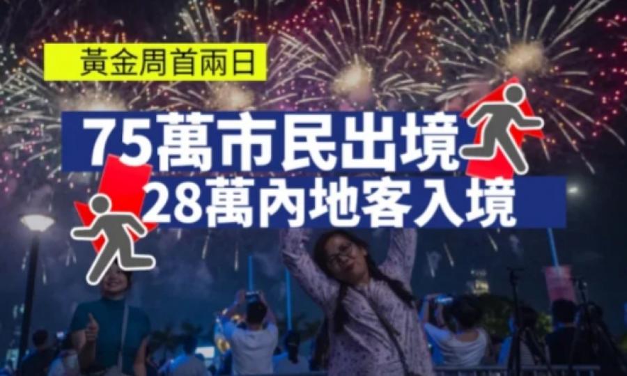 黃金周首兩日
 75萬市民出境超訪客
 28萬內地客入境 
逼爆廣東道名店...