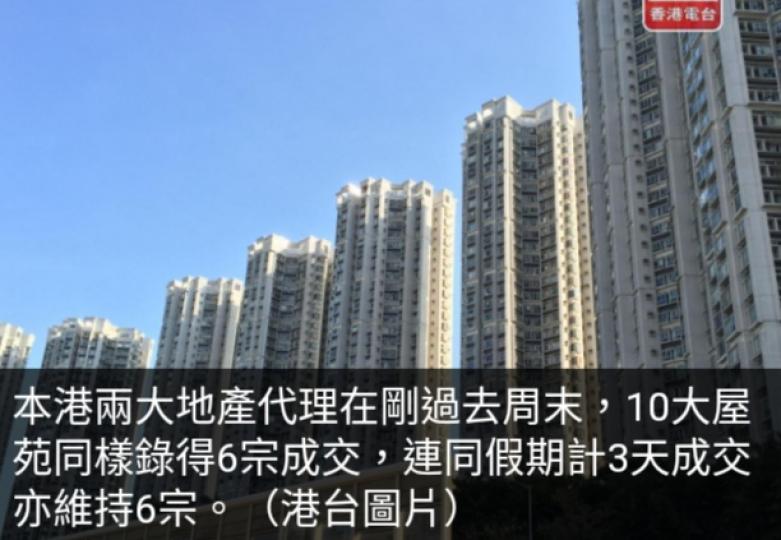 中原及美聯
周末10大屋苑
交投增至6宗....