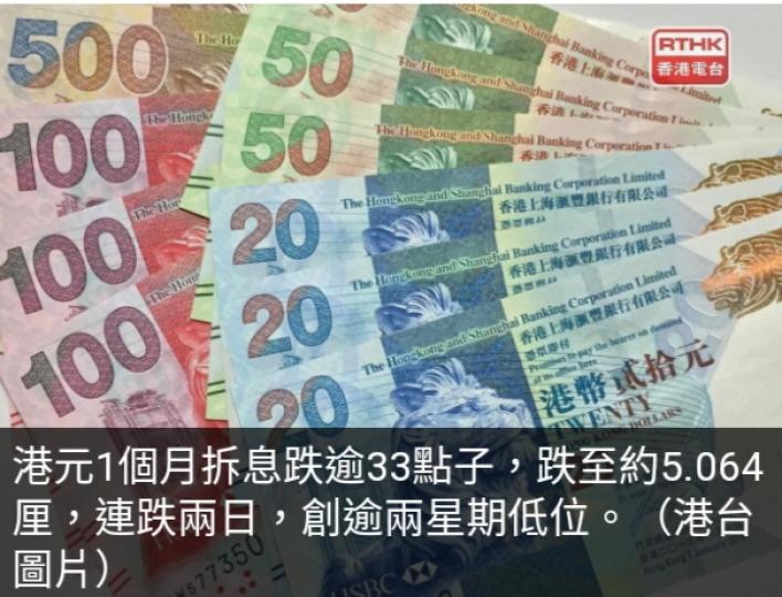 港元1個月拆息
跌至逾兩周低位　
隔夜拆息跌穿5厘...