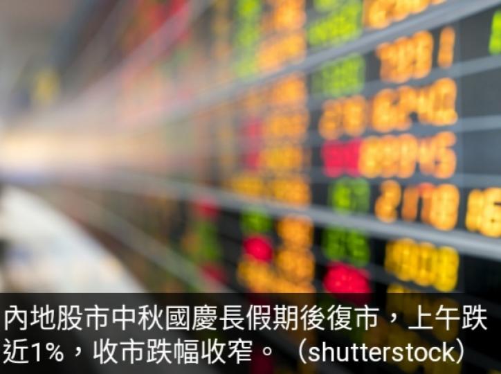 滬深股市長
假期後復市首日微跌...